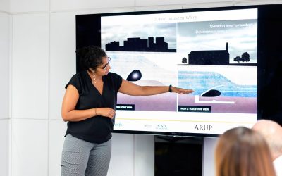 5 Public Speaking Body Language Tips to Engage your Audience