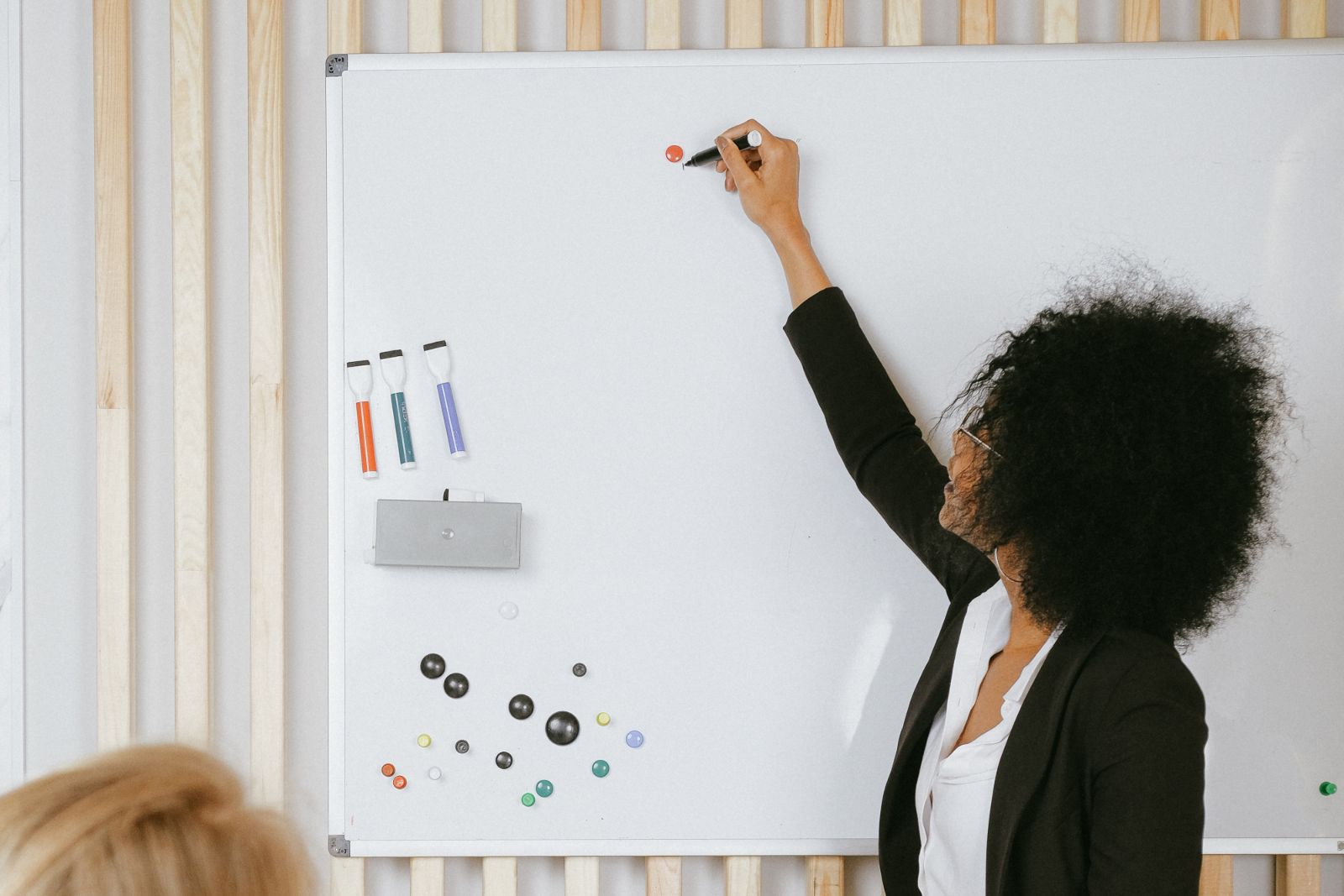 4 personality types - confidence in communication
