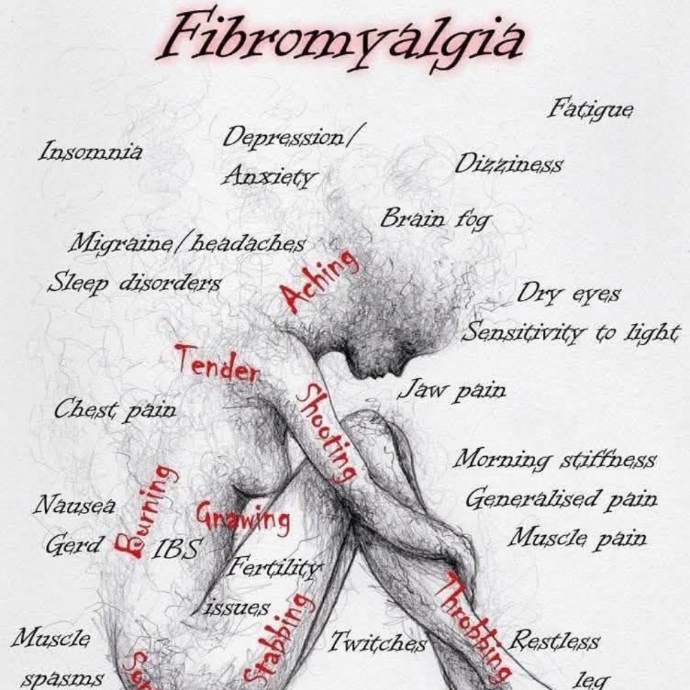 fibromyalgia-surgery-4 fibromyalgia pain illustration